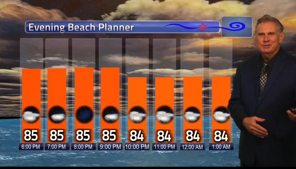 Carl Rippy media image 6